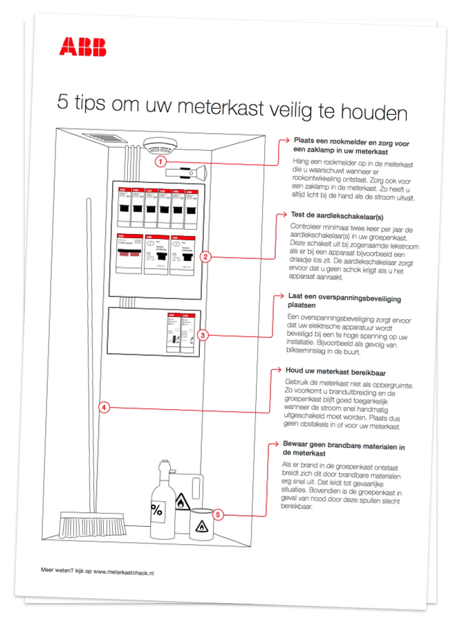 Ontvang de gratis checklist voor uw meterkast